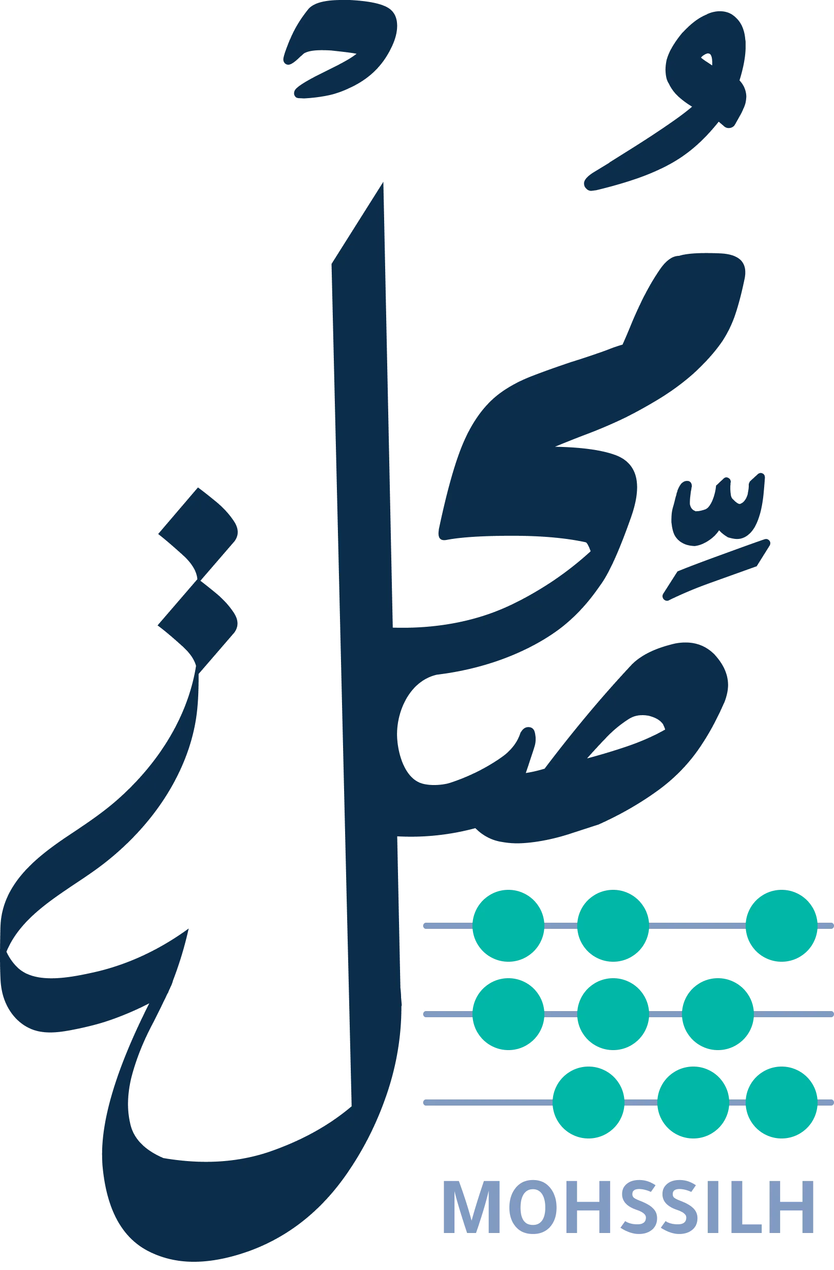 Falsafah Raqmiyyah Co.